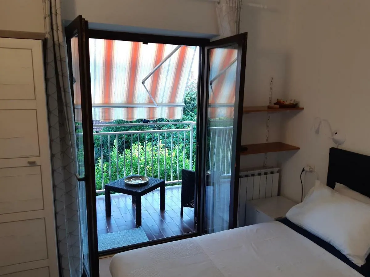 Apartments & Rooms Tom Medulin
